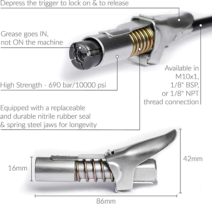 G.Coupler – The Original Professional Self-Locking Grease Head for Zerk Attachments – Easy to Fix and Remove